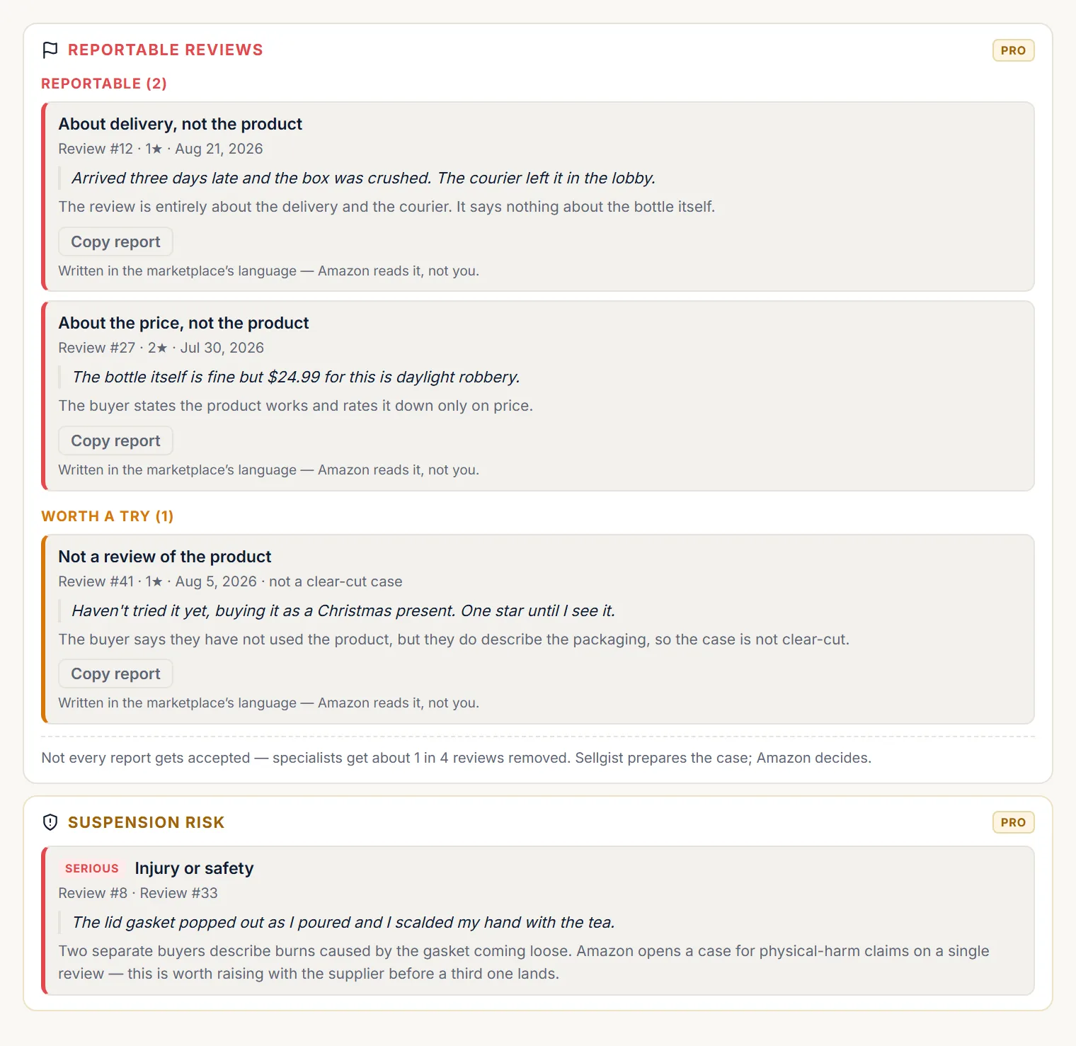 Reportable reviews with the takedown text ready to copy